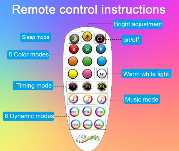 Modesto RGB LED Floor Lamp